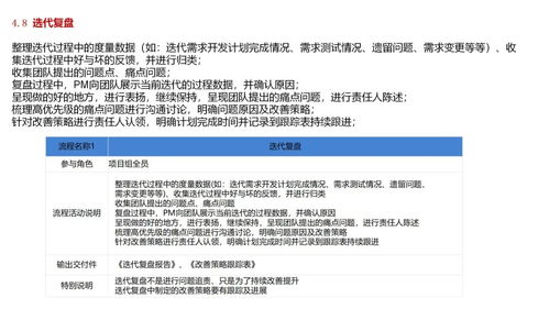 軟件公司項(xiàng)目產(chǎn)品開發(fā)全流程及交付物詳解（附案例）